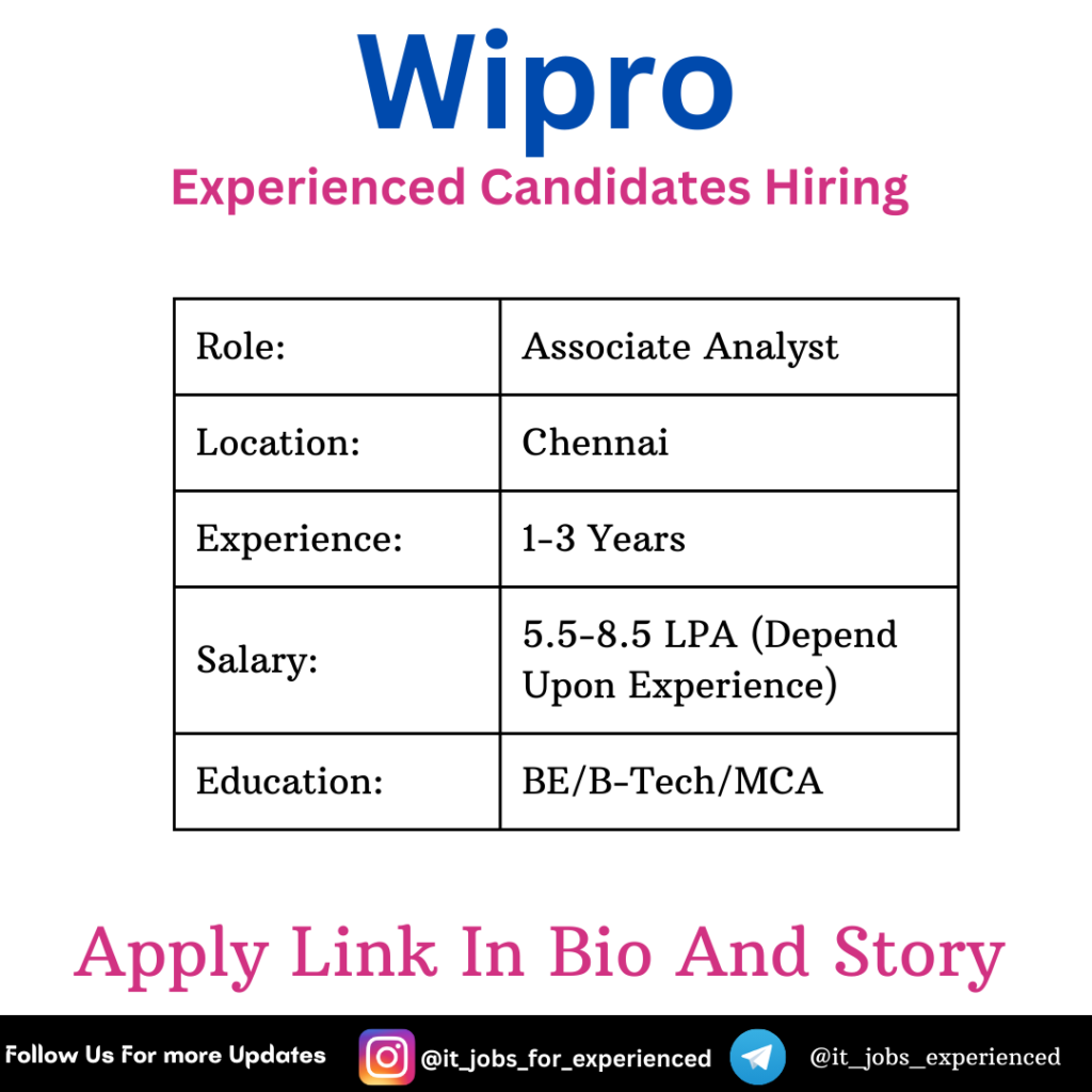 Wipro Bulk Hiring for Associate Analyst| BE/B-tech/MCA